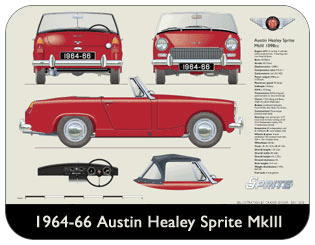 Austin Healey Sprite MkIII 1964-66 Place Mat, Medium